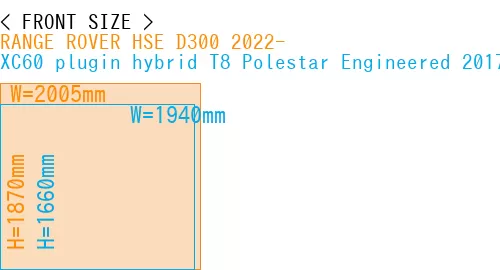 #RANGE ROVER HSE D300 2022- + XC60 plugin hybrid T8 Polestar Engineered 2017-